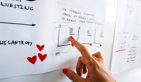 Image of a finger pointing to a chart on a white board with hearts | Analysis and Measurement of Impact, Stanford GSB