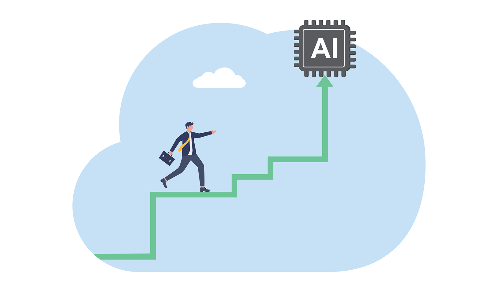What Executives Need to Understand Before Scaling AI Across the Organization