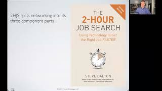 The 2-Hour Job Search