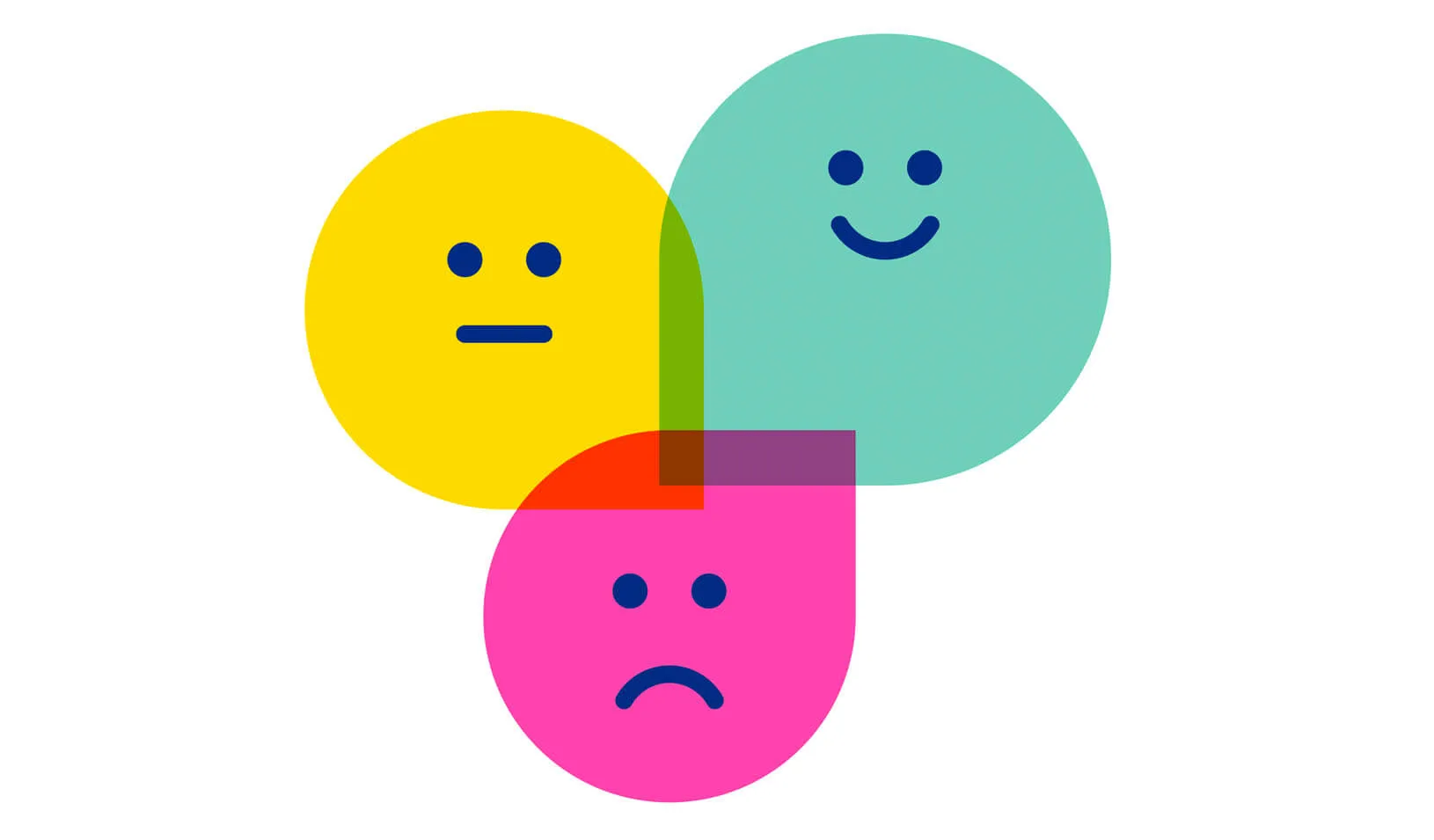 Get Creative: Communication Tips to Help You Negotiate Successfully ...