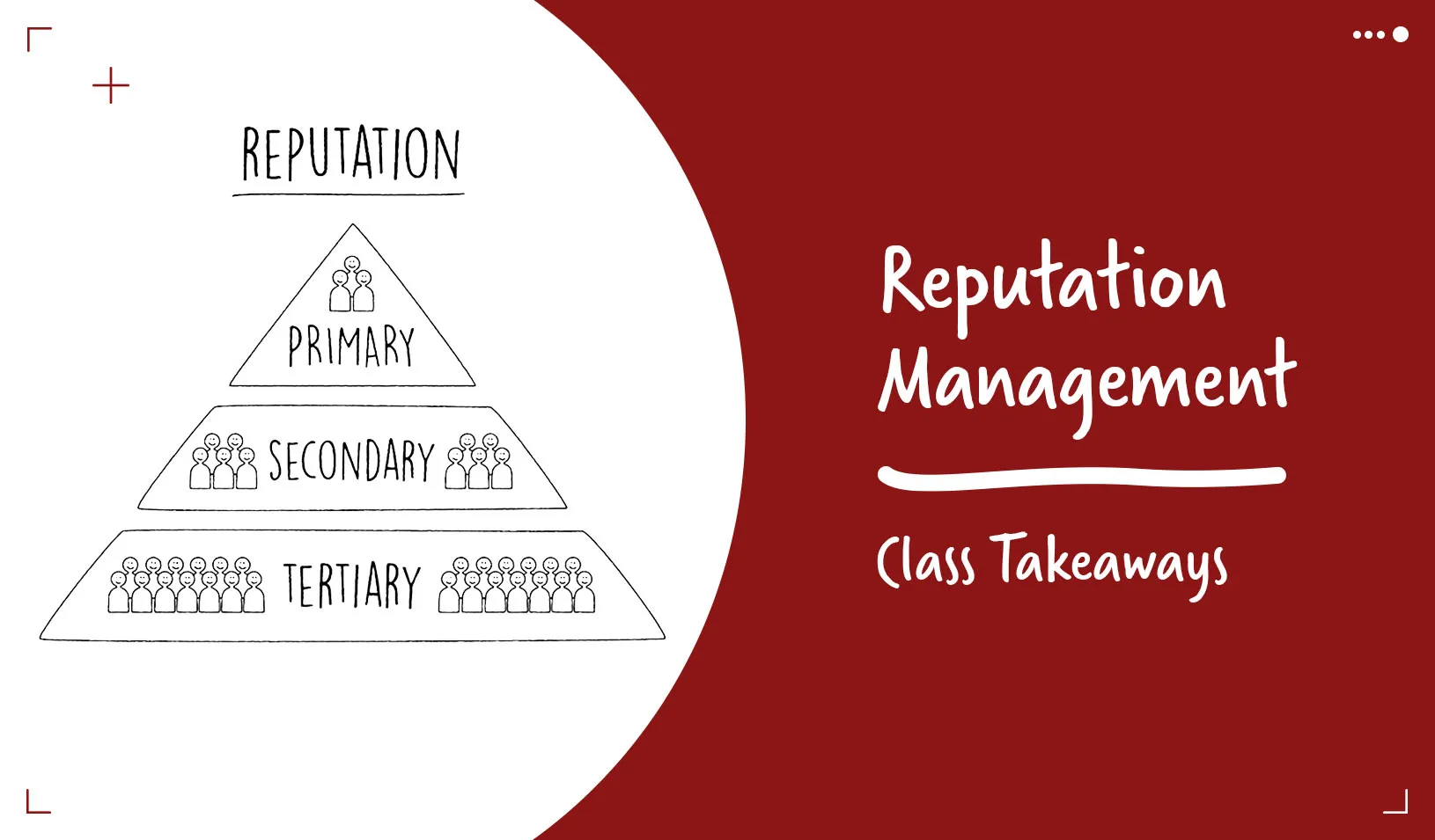 title screen with an illustration of a reputation pyramid and the class title: Reputation Management
