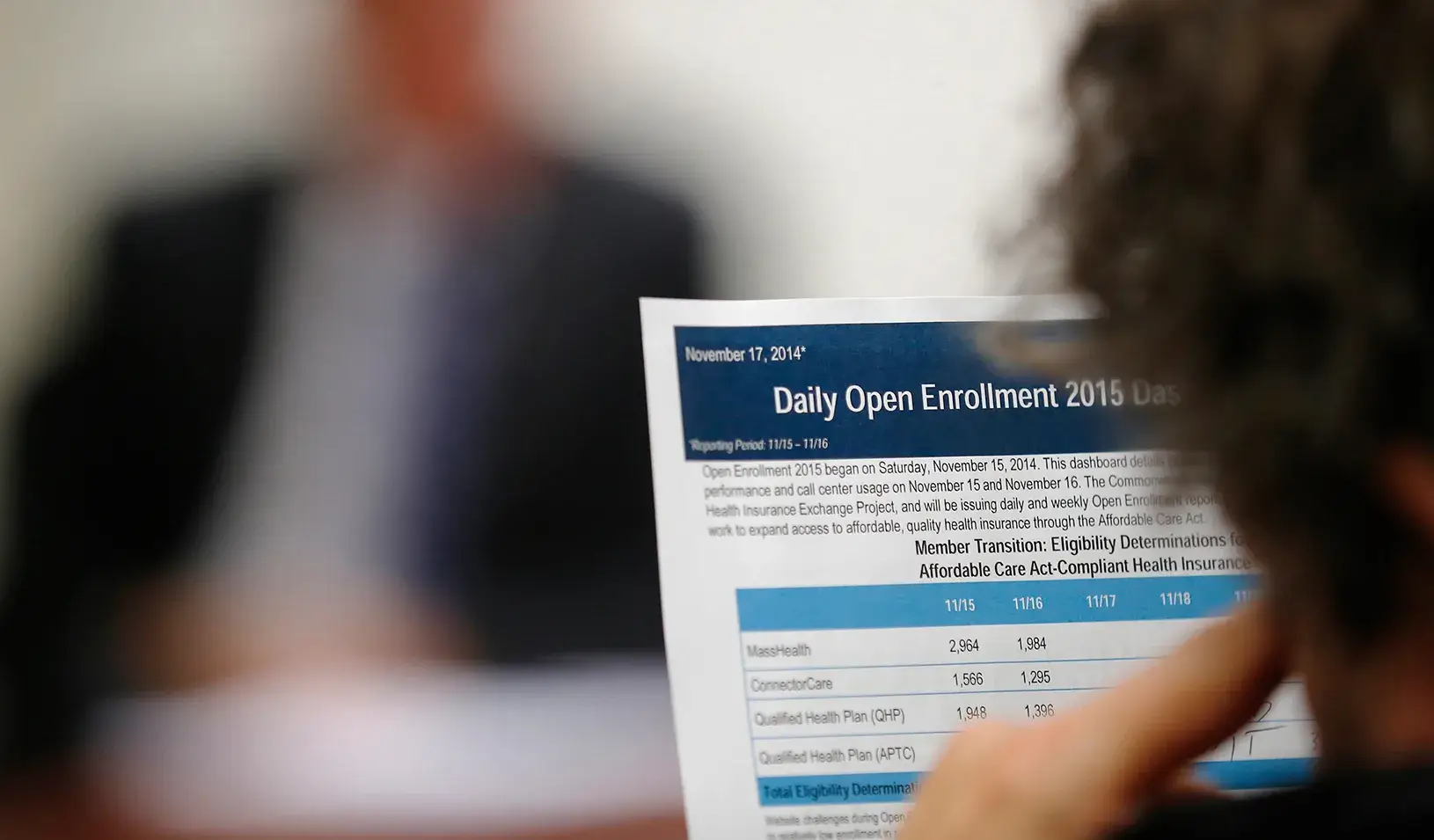 Someone looking at a health insurance open enrollment form