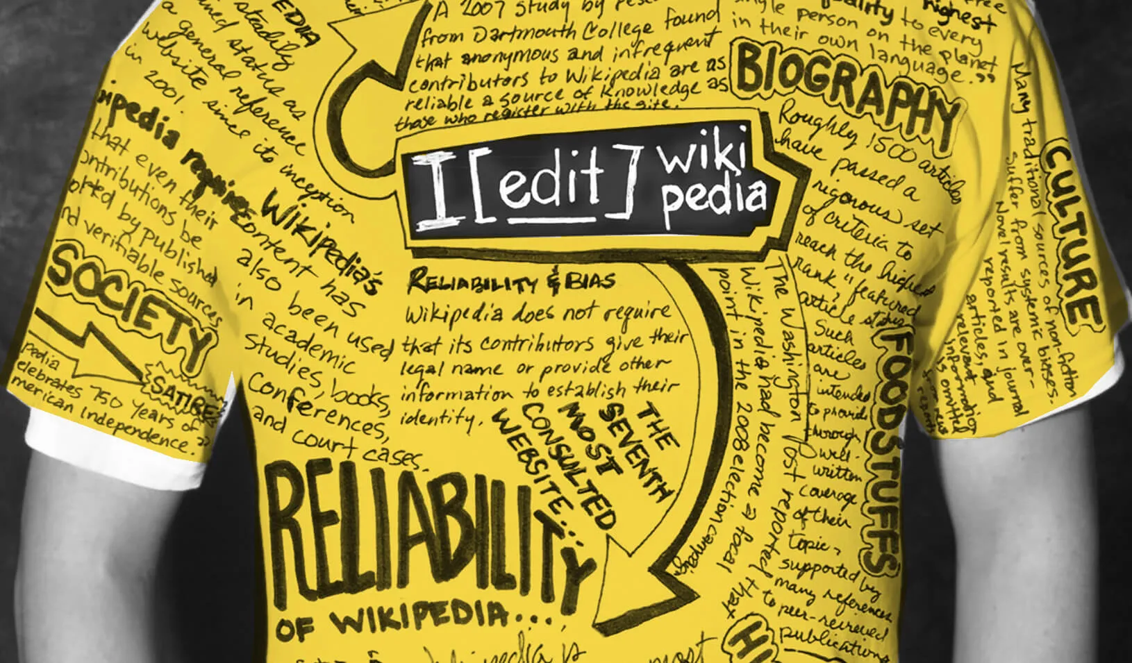 Original image courtesy flickr/mikeedesign. Modified by Tricia Seibold.