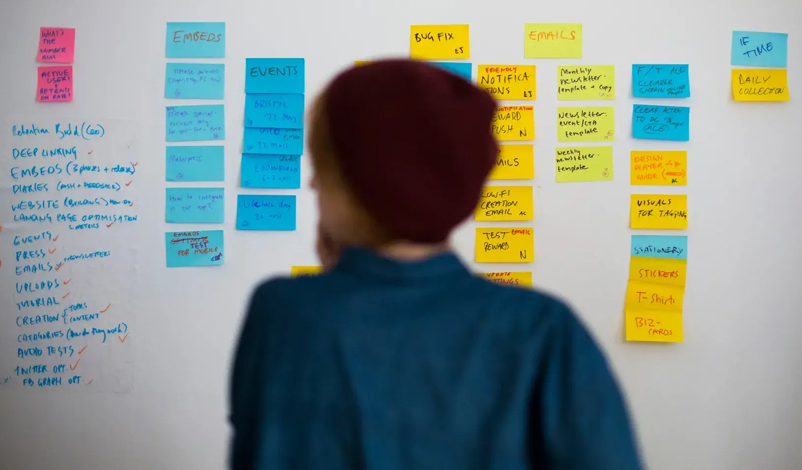 A person stands in front of a wall covered in sticky notes and lists