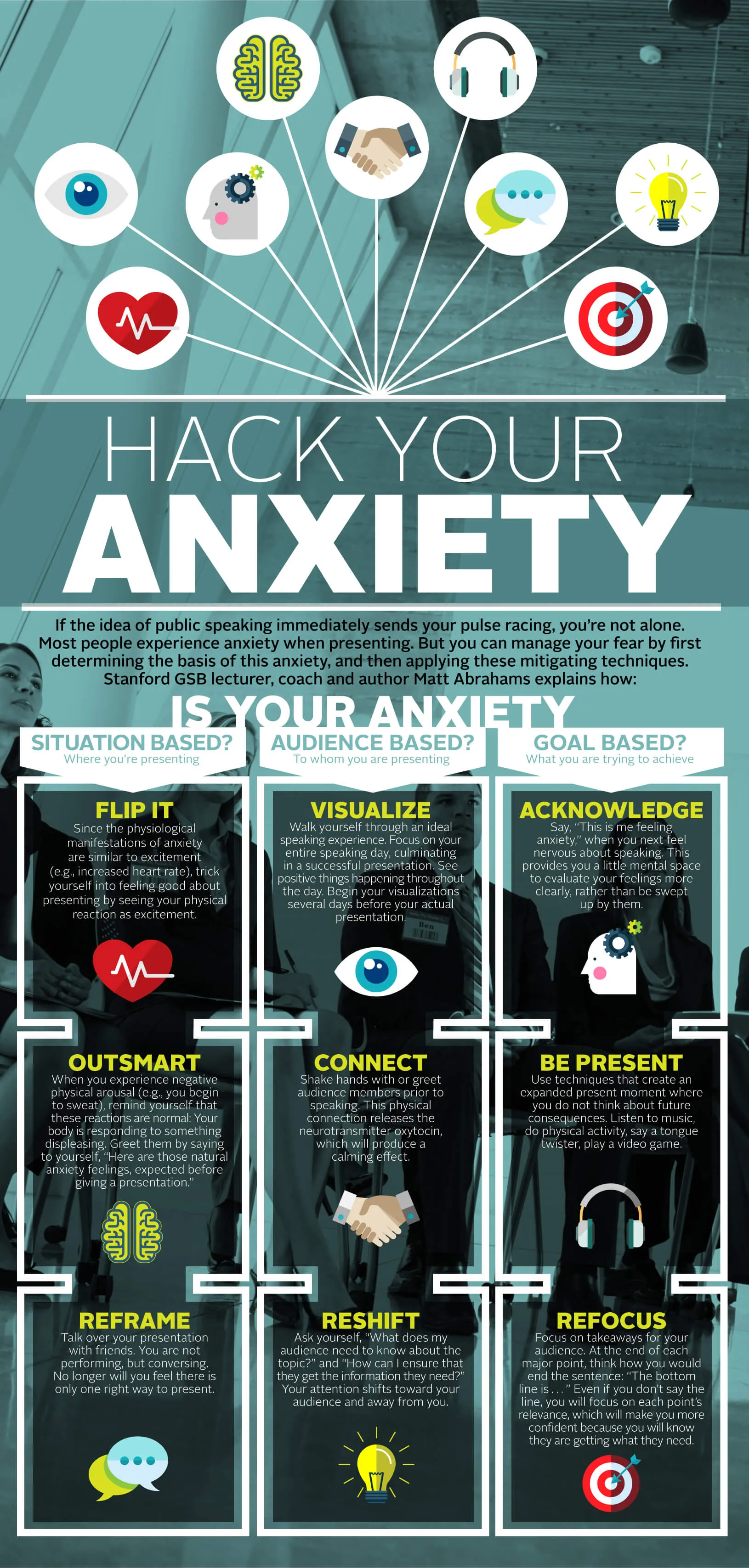 anxiety presentation template