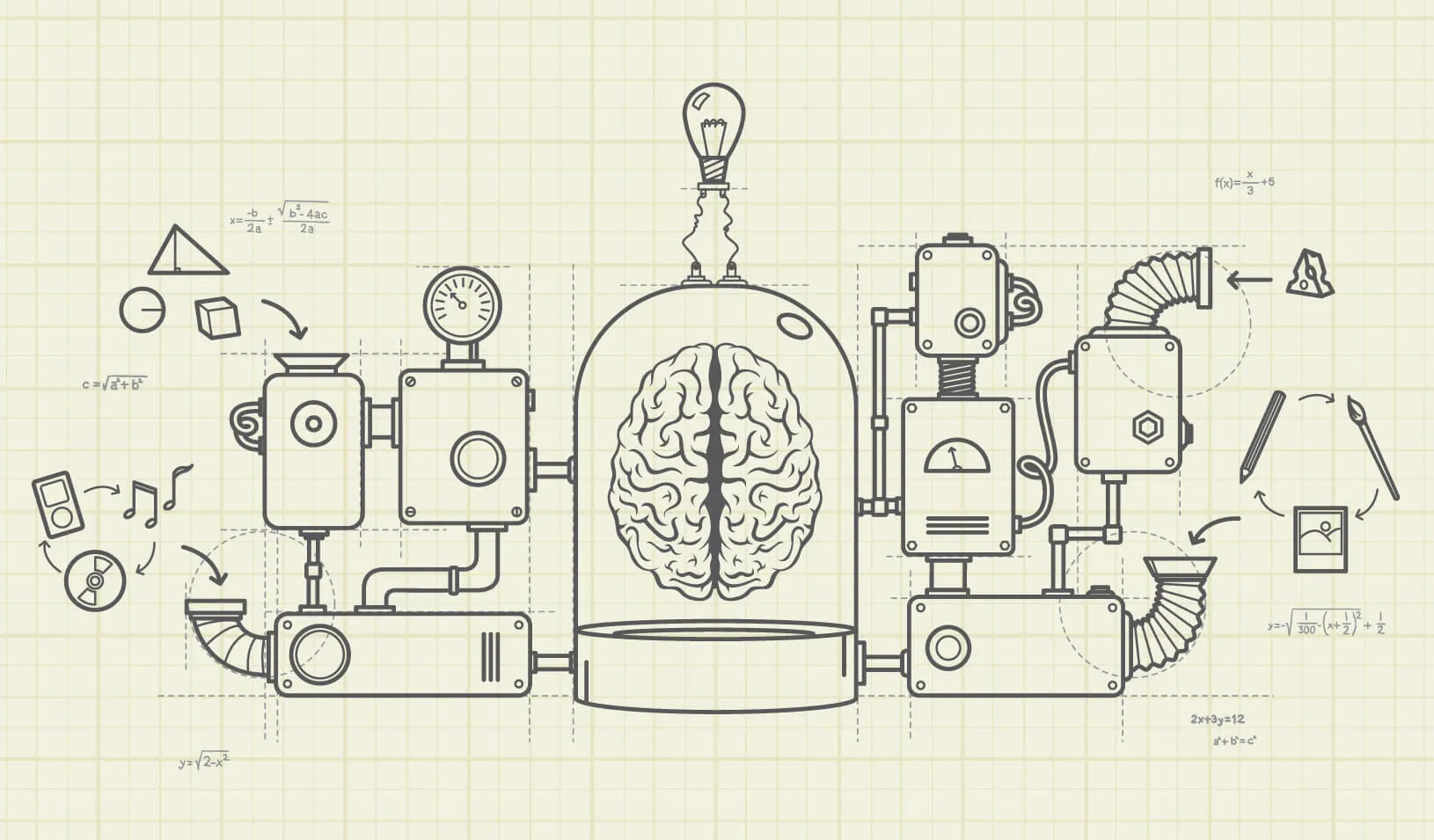 A complex machine of "ideas" is attached to a brain.