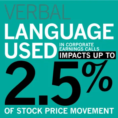 VERBAL: Language used in corporate earnings calls impacts up to 2.5% of stock price movement