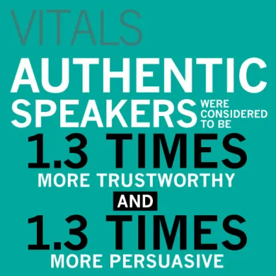 VITALS: Authentic speakers were considered to be 1.3 times more trustworthy and 1.3 times more persuasive.