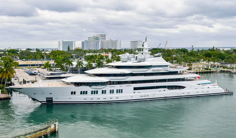 Why Sanctions Failed to Restrain Russia’s Oligarchs