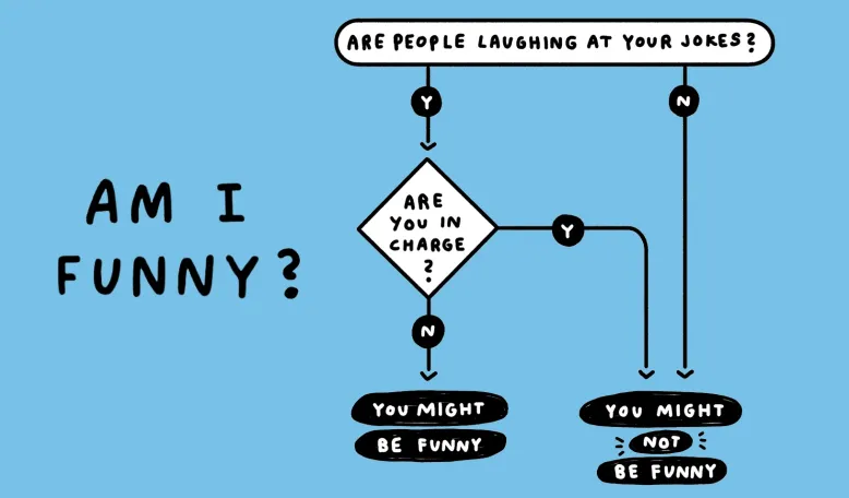 This Is Not a Joke: The Cost of Being Humorless