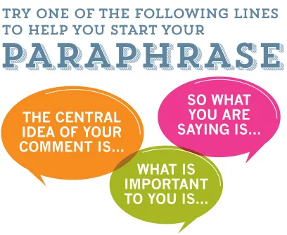 Try One of the Following Lines to Help You Start Your Paraphrase: The central idea of your comment is... So what you are saying is... What is important to you is...
