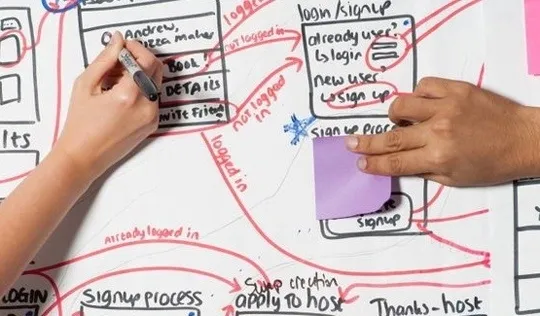 Entrepreneurship at Stanford GSB