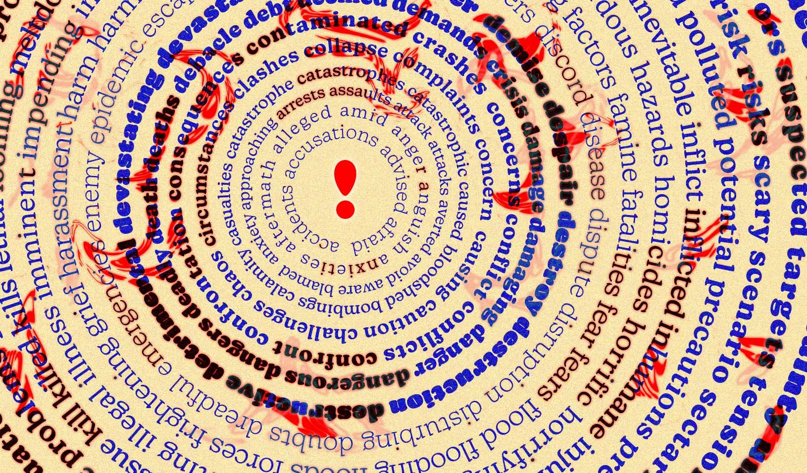 Sinister illustration of words from Michele Gelfand's threat dictionary. Words are in concentric circles that converge on a central exclamation point. Words include crisis, destruction, epidemic, frightening. | Illustration by Cory Hall.